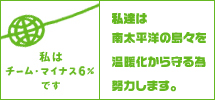 チームマイナス６％